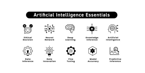 Artificial Intelligence Essentials. Artificial Intelligence, Neural Network, Deep Learning, Knowledge Inference, Inference, Fine Tuning, Model Accuracy, Predictive Inference, Decision, Innovation.