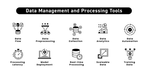 Data Management and Processing Tools. Data Collection, Data Flow, Data Preprocessing, Analytics, Model Deployment, Real-time Processing, Latency, Scale, Training Data, Automation.