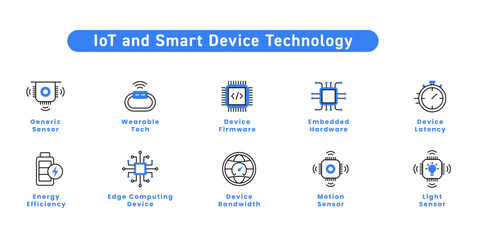 IoT and Smart Device Technology. Embedded Hardware, Firmware, Edge Computing Device, Wearable Tech, Generic Sensor, Motion Sensor, Light Sensor, Latency, Energy Efficiency, Bandwidth.