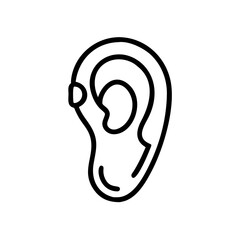 ear