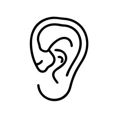 ear