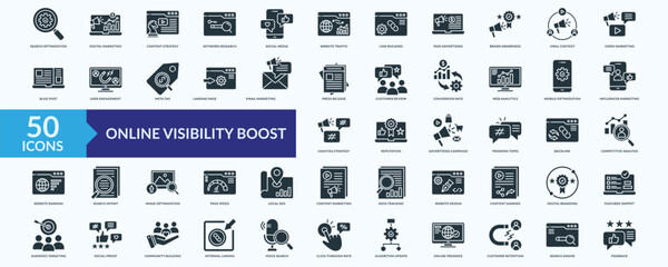 Online visibility boost icon collection set with search optimization, digital marketing, keyword research,web analytics, influencer marketing	