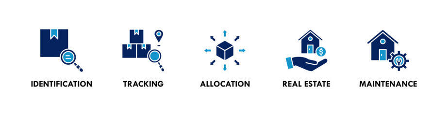 Asset Management banner web icon illustration concept with icon of identification, tracking, allocation, real estate, and maintenance