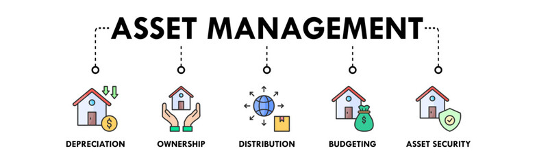 Asset Management banner web icon illustration concept with icon of depreciation, ownership, distribution, budgeting, and asset security