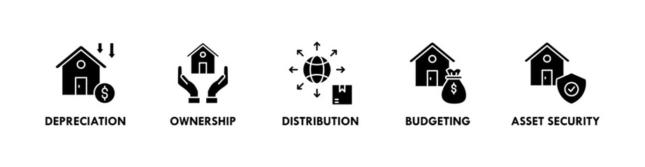 Asset Management banner web icon illustration concept with icon of depreciation, ownership, distribution, budgeting, and asset security