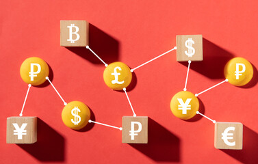 Group of different currency symbols. Business. Finance