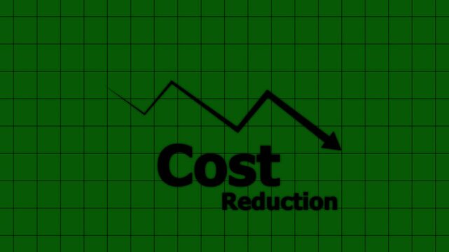 Cost reduction concept animation, corporate business efficiently save cost and company resources by reduction of unnecessary expenses.