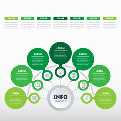 Eco-Friendly Radial Infographic: 7-Point Hub System with Business Icons and Timeline for Professional Presentations, Marketing Plans & Corporate Reports. Green Circular Business Framework.