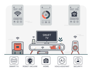 Smart Home Living Room with Connected Devices.