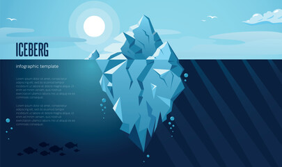 Iceberg infographic presentation slide template with steps For business analysis strategy planner Big blue iceberg in a calm ocean water. Illustration of visible and hidden parts of iceberg