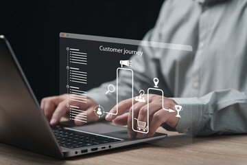 Customer journey target customer, buyer persona customer behaviour, Businessman  journey evaluation...