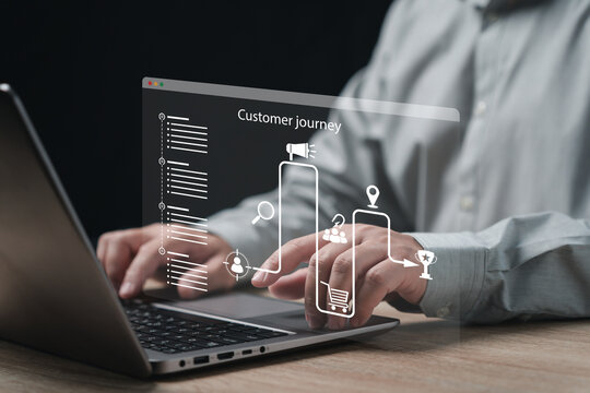 Customer journey target customer, buyer persona customer behaviour, Businessman  journey evaluation of customer, Personalization marketing, customer-centric strategies drive revenue growth, digital