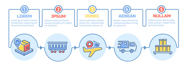 Supply chain infographic. 5 steps delivery horizontal flow chart with icons, product delivery process timeline diagram, logistics steps operation presentation. Vector illustration