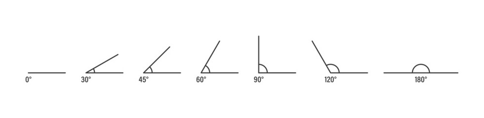 Angle 0, 30, 45, 60, 75, 90, 120 and 180 degree icon symbol design set. Geometry, trigonometry and mathematics symbol. Measure angle rotation element. Vector Illustration.