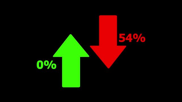 Quality and cost control concept animation by digital data business graph icon.cost 75% animation