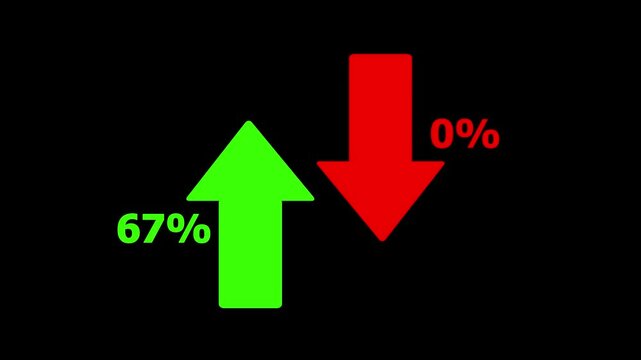 Quality and cost control concept animation by digital data business graph icon.quality 95% animation