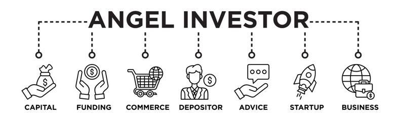 Angel investor banner web icon illustration concept of business angel, informal investor, investment founder with icon of capital, funding, commerce, depositor, advice, startup and business