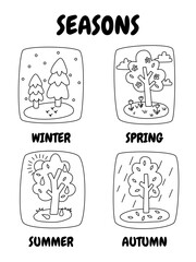 Set line of winter, spring, summer and autumn posters. Hand drawn vector illustration of the four seasons. All elements are isolated.