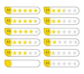 Star Rating System, Rating stars
 reviews feedback and customer