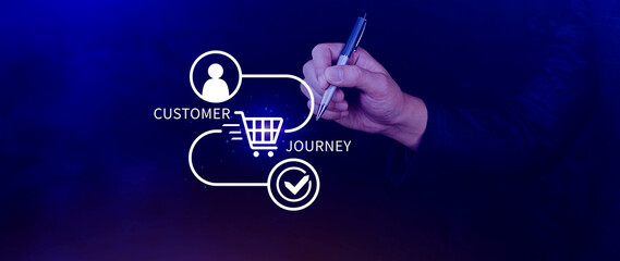 Customer journey concept, marketing and customer behavior analysis, Understanding customer journey...