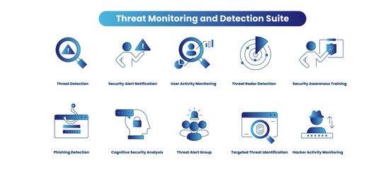 Threat Monitoring and Detection Suite. Threat Alert Group, Threat Detection, Threat Radar Detection, Hacker Activity Monitoring, Security Alert Notification, Phishing Detection, Targeted Thr