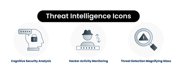 Threat Intelligence Icons. Cognitive Security Analysis, Hacker Activity Monitoring, Threat Detection Magnifying Glass.