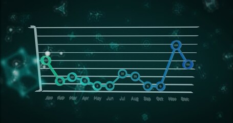 Animation of line graph showing monthly data trends on glowing abstract background - Powered by Adobe