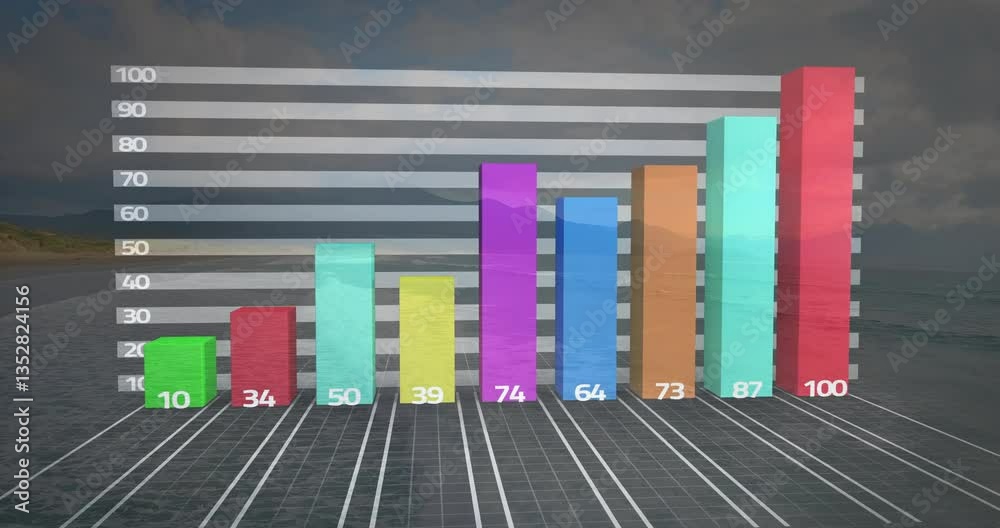 Poster colorful bar graph with numerical data in animation over ocean background