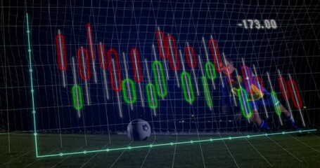 Animation overlay with red and green data graph, soccer ball approaching net - Powered by Adobe