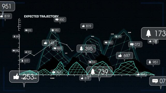 Animation showing graph with notifications and trajectory text in school presentation