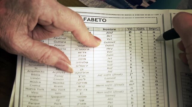 Hands of an Elderly Woman Learning Hebrew at Home - Close-Up - 4K