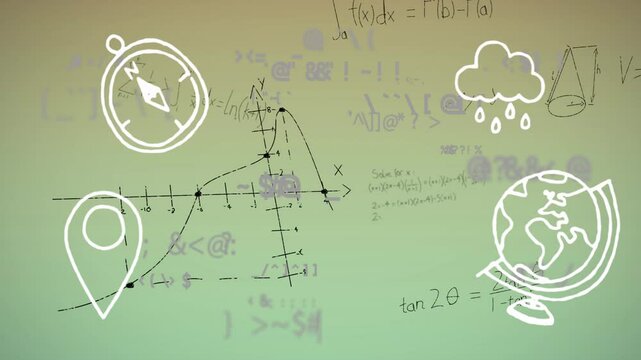 In school, animation of mathematical equations and graphs with compass and globe
