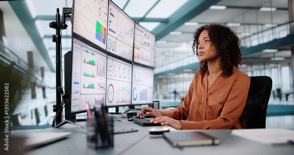 Poster Data Analyst Using Data Analytics KPI