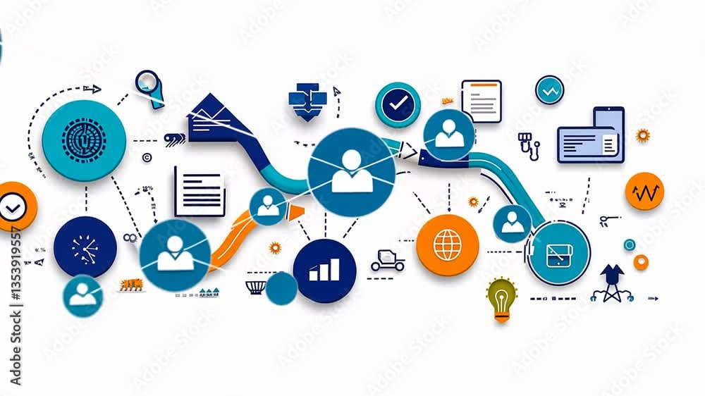 Poster digital tools for business analysis and data visualization trends generative ai