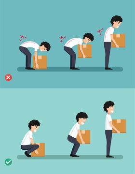 wrong and right carrying position
,Improper versus against proper lifting ,body posture,illustration,vector