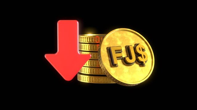 Gold Coins Animation Showing FJD Price Rise and Fall | Forex and Stock Market Concept