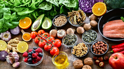 Foods representing anti-inflammatory diet
