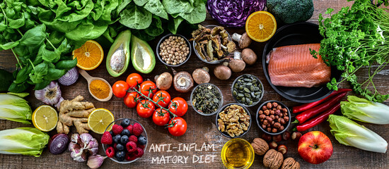 Foods representing anti-inflammatory diet