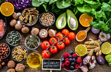 Foods representing anti-inflammatory diet