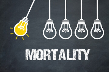Mortality	
