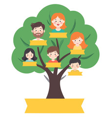 Colorful Cartoon Family Tree Diagram with Labels