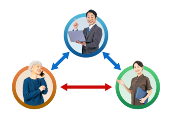 顧客と業者の連携をサポートする男性ビジネスパーソンの実写アイコンを使用した相関図の背景透過PNG（1人ずつの全身PNG画像も販売しております。↓作成者リンクから「PNG」で検索してください）