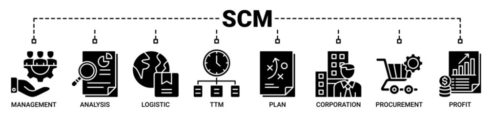 SCM banner web icon vector illustration concept for Supply Chain Management with icon solid black color symbol background.