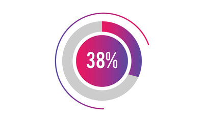 38 percents pie chart infographic elements. 38% percentage infographic circle icons for download, illustration, business, web design.