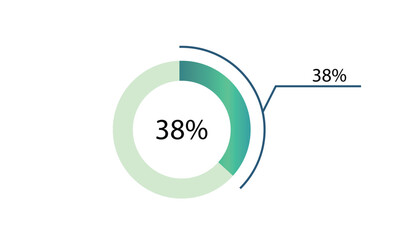 38 percents pie chart infographic elements. 38% percentage infographic circle icons for download, illustration, business, web design.