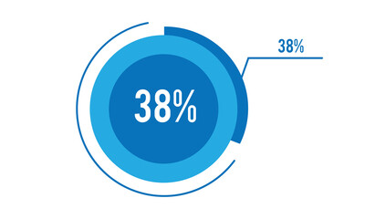 38 percents pie chart infographic elements. 38% percentage infographic circle icons for download, illustration, business, web design.