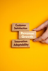 Three criteria for the growth of a successful business. Do not withdraw profit, but invest in innovation and further improvement. Reinvesting profits into innovation, improving processes