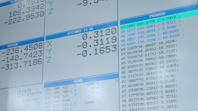 Close up of a CNC machine control panel displaying real time tech machining data. including coordinates feed rates and G code programming. automated CNC machining data control panel monitor display.