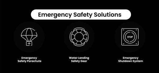 Emergency Safety Solutions. Emergency Safety Parachute, Water Landing Safety Gear, Emergency Shutdown System. Safety Technology.
