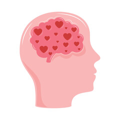 heart mind head
